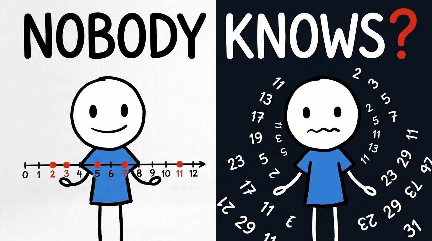 Why Prime Numbers Are Impossible to Predict — video thumbnail