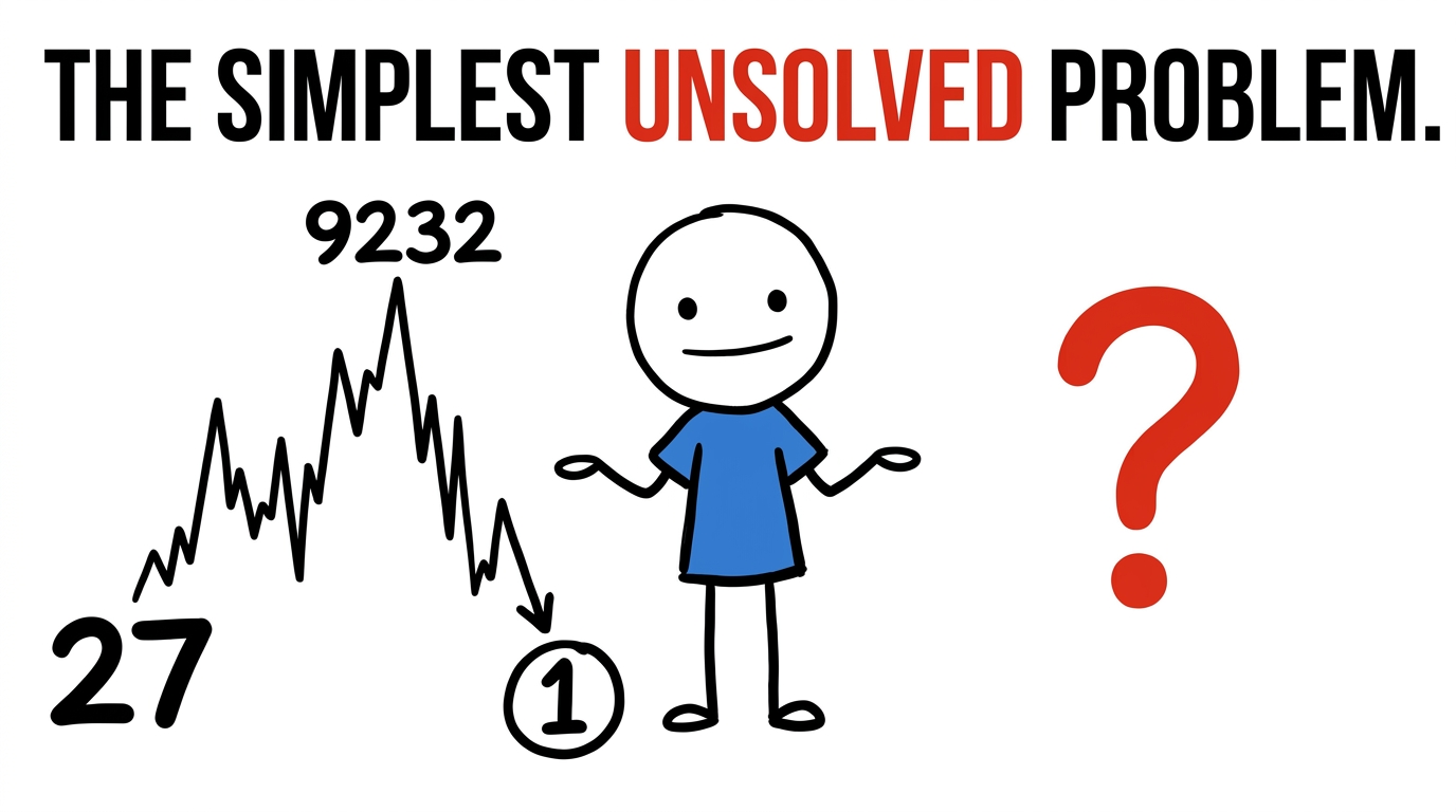 The Simplest Unsolved Problem In Mathematics — video thumbnail